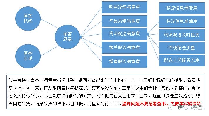 产品经理，产品经理网站